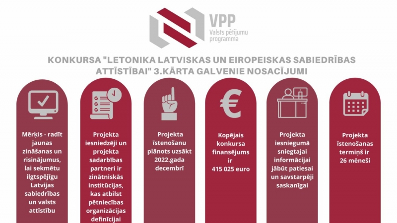 infografika