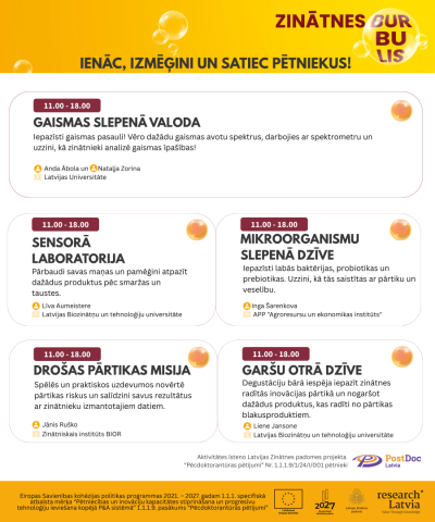 Zinātnes burbulis Mērsragā aktivitātes