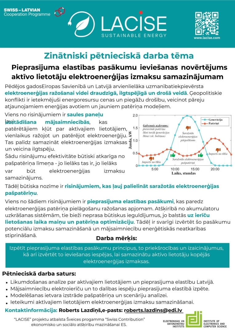 LACISE ZPD projekts