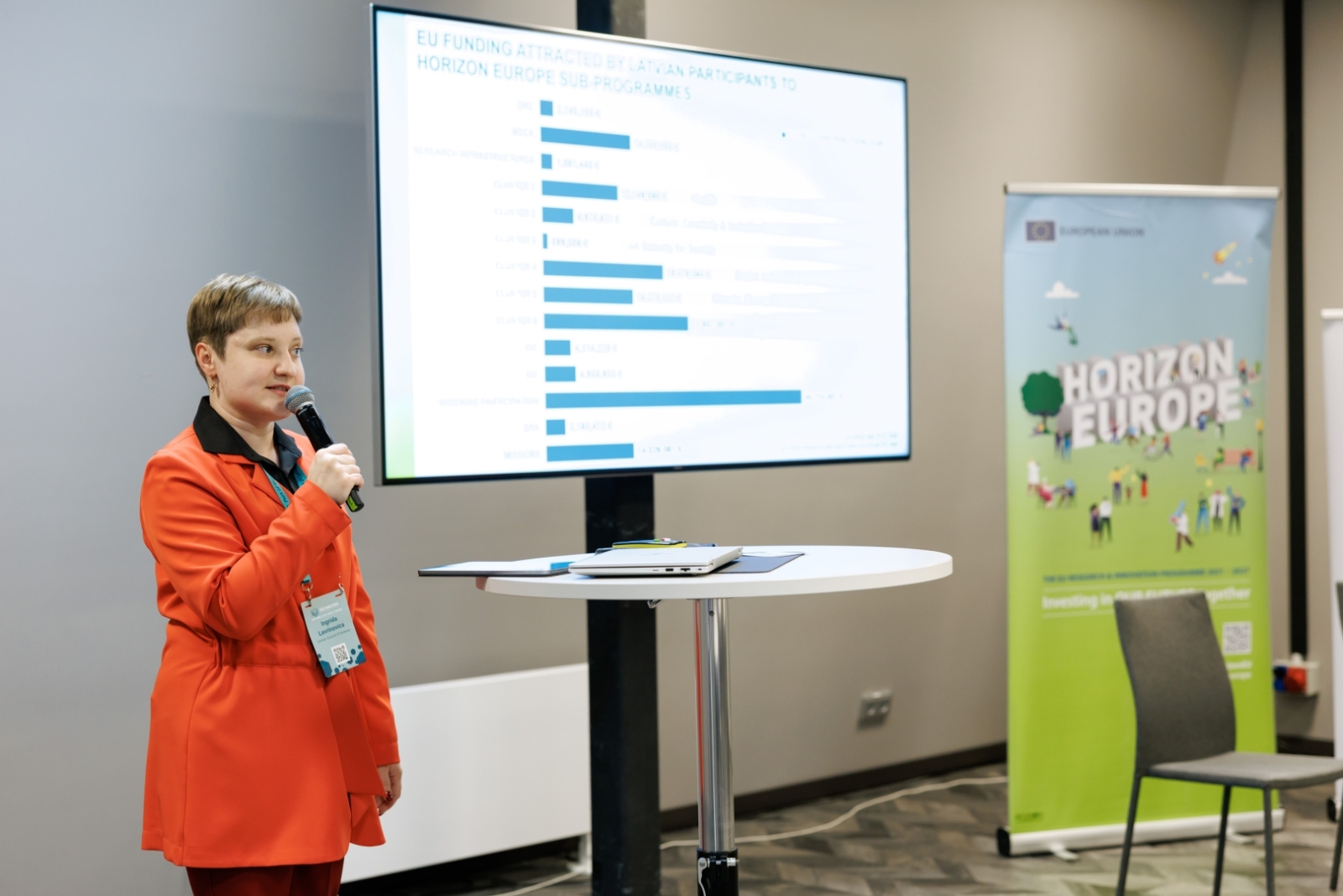 TECHRITORY 2026: "Apvārsnis Eiropa" moderno digitālo tehnoloģiju kontaktbirža