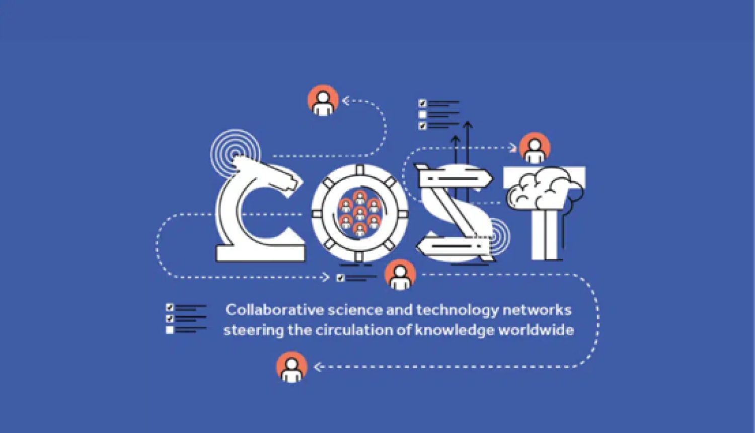 COST