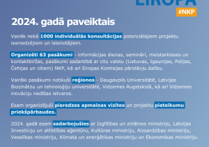 Attēls ar statistiku par Apvārsnis Eiropa NKP darbu 2024. gadā