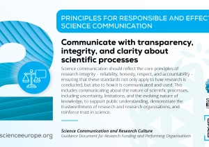 Science Europe Supporting Materials