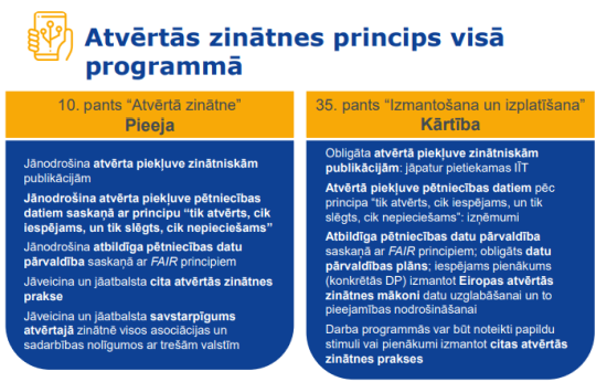 infografika