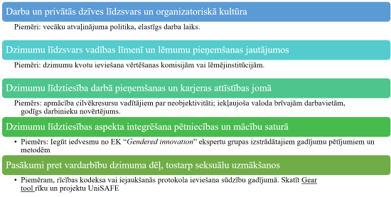 infografika