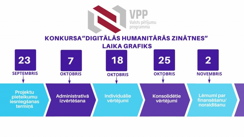 infografika