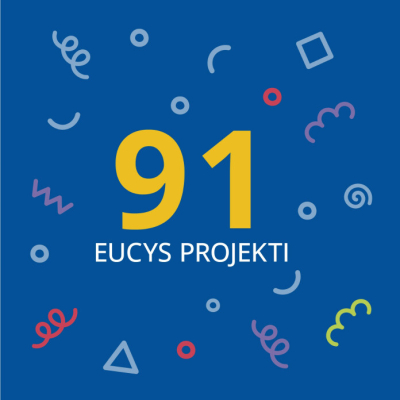 EUCYS Rīgā 91 projekts