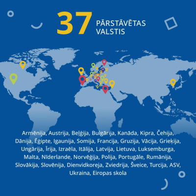 EUCYS Rīgā - piedalās 37 valstis