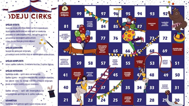 Ideju cirks – jauna metode idejas attīstībai