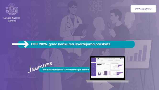 FLPP 2025. gada pārskats un informāciaj ar vizualizāciju, kurā redzams jaunais FLPP interaktīvais infopanelis