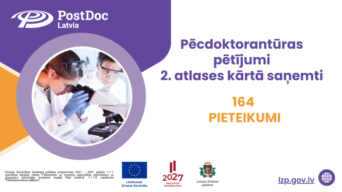 2. atlases kārtā saņemtie pieteikumi