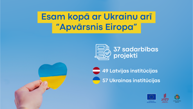 Latvija un Ukraina Apvārsnis Eiropa