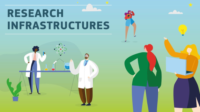 "Apvārsnis Eiropa" Eiropas Pētniecības infrastruktūras