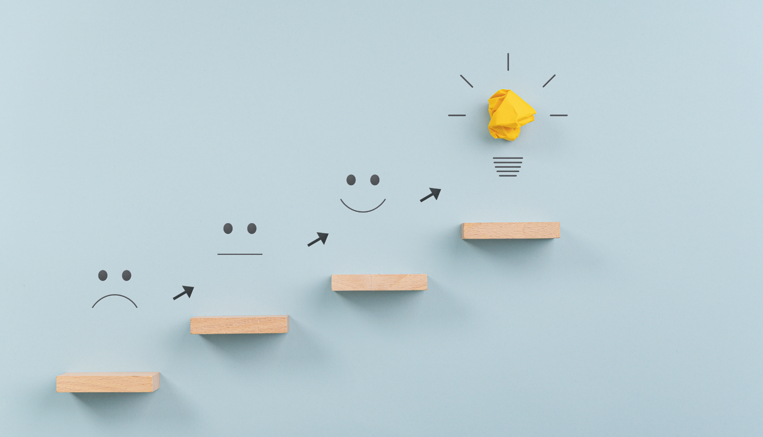 "Apvārsnis Eiropa" 4. klastera digitālās tematikas aptauja