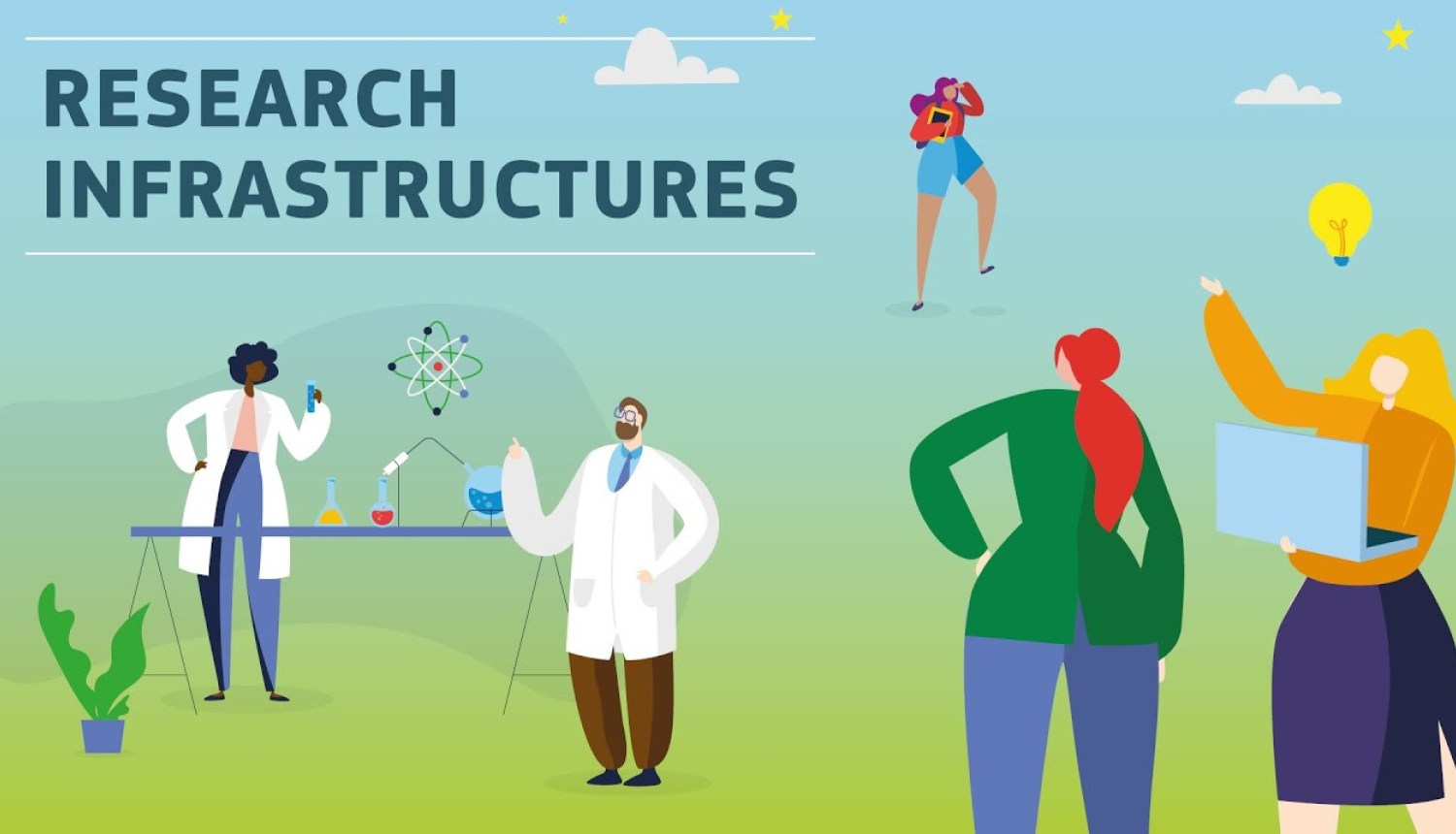 "Apvārsnis Eiropa" Eiropas Pētniecības infrastruktūras