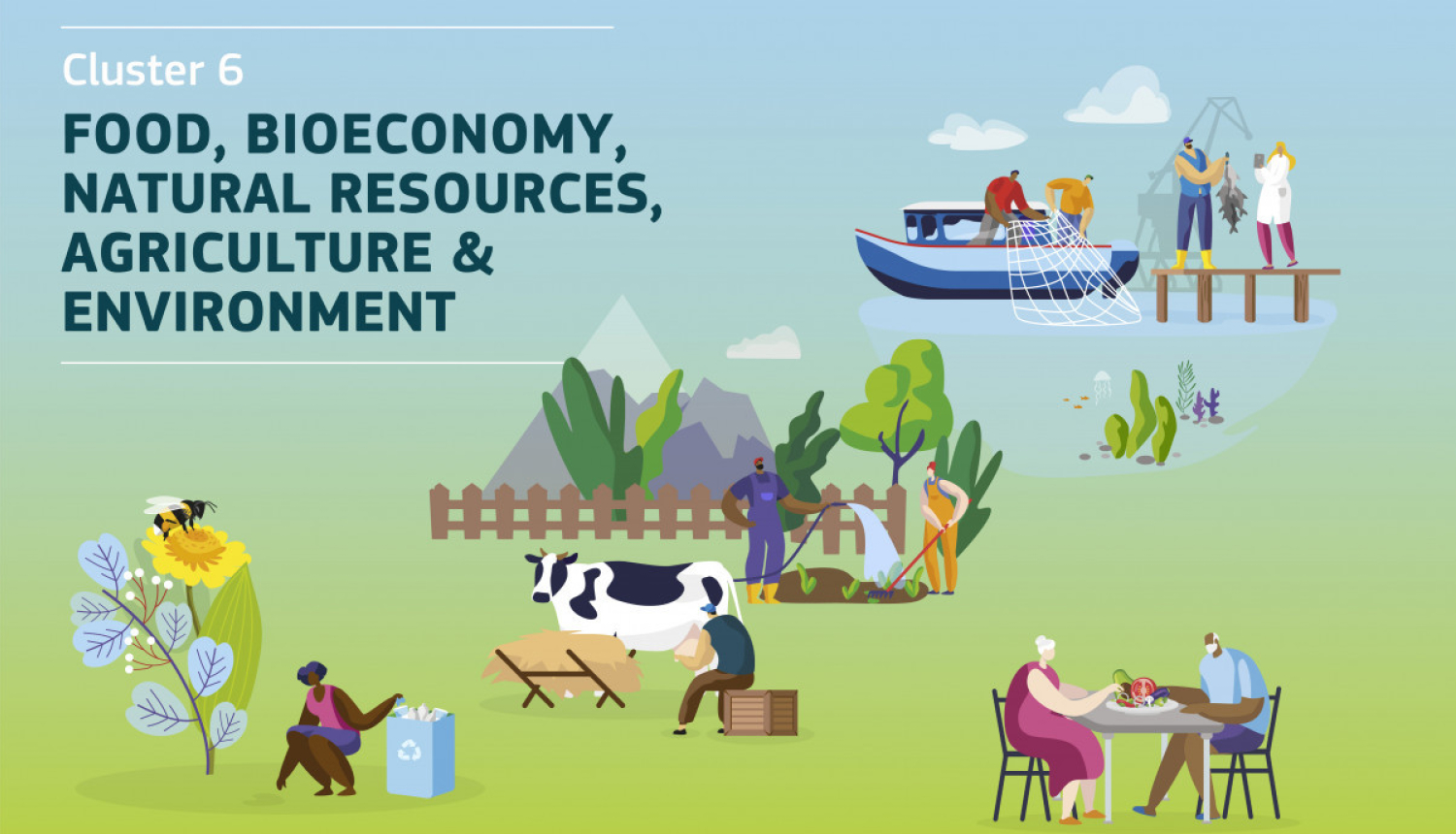 Apvārsnis Eiropa 6. klastera kontaktbirža