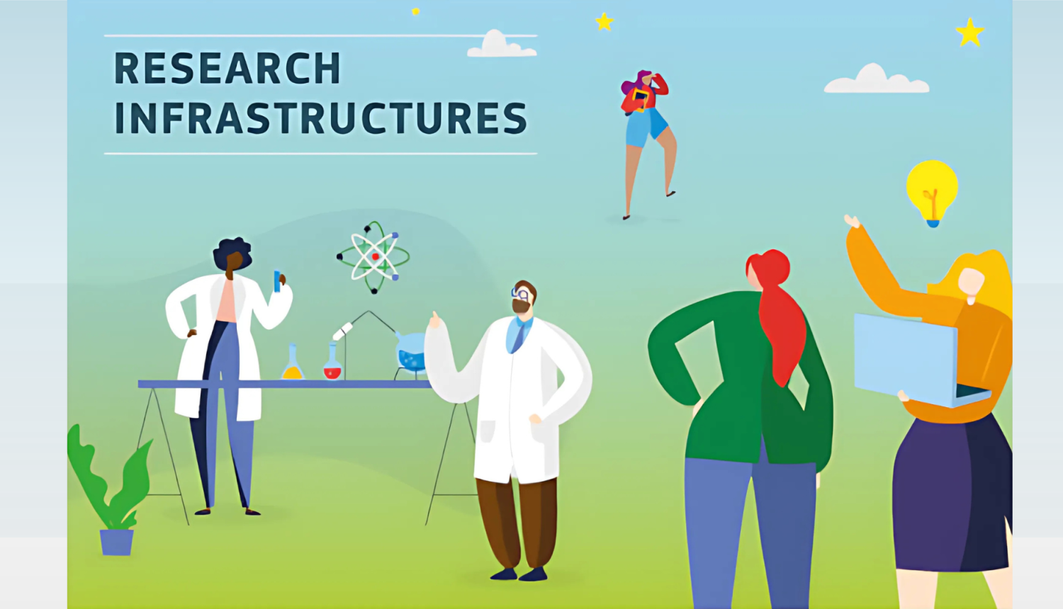 Research Infrastructures