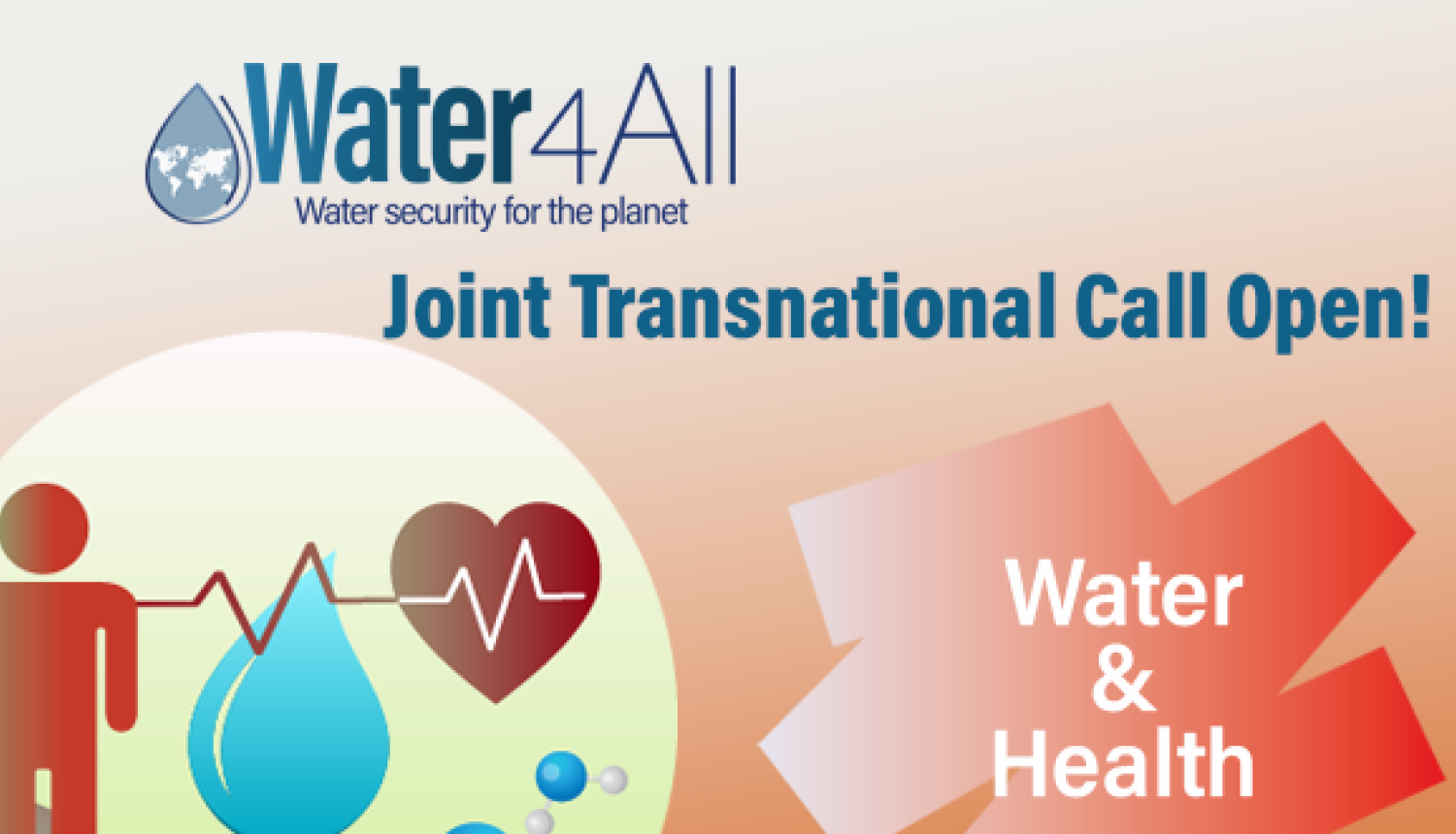 Water4all
