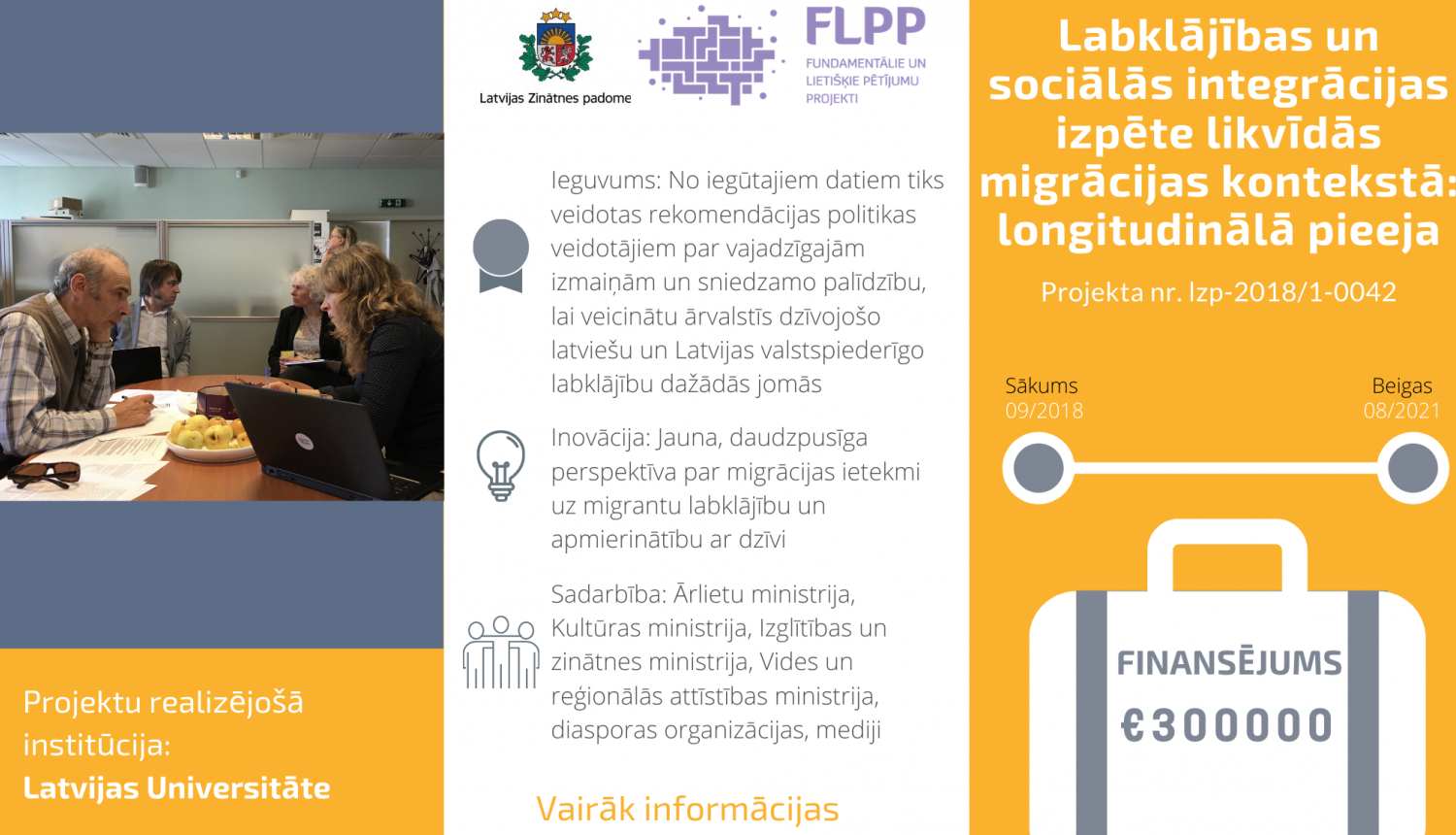 Labklajibas-un-socialas-integracijas-izpete-likvidas-migracijas-konteksta_-longitudinala-pieeja.png